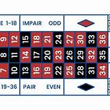66ko french roulette