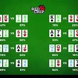 primer bet poker tournament